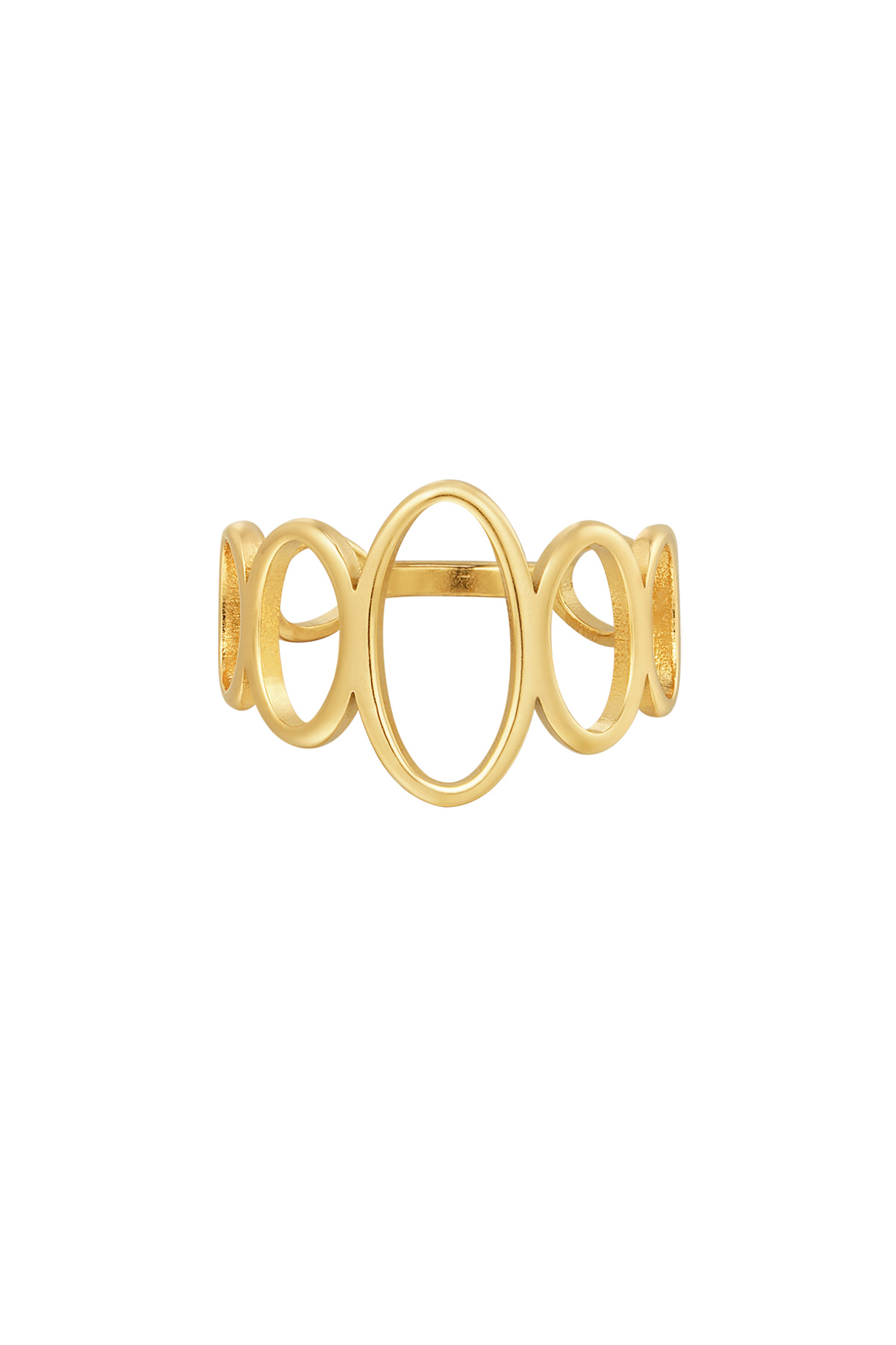 ring open circles