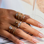 1 Piece Droplet Stainless Steel Waterproof Gold Color Women's Gemstone Rings thumbnail 4